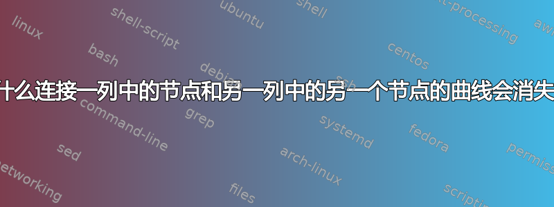 为什么连接一列中的节点和另一列中的另一个节点的曲线会消失？