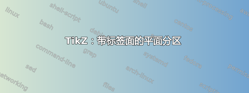 TikZ：带标签面的平面分区