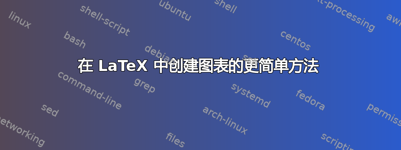 在 LaTeX 中创建图表的更简单方法