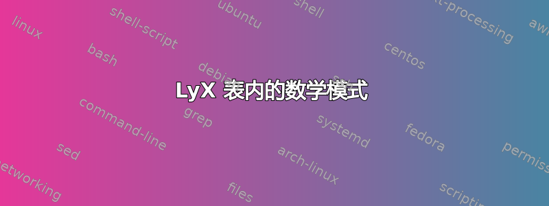 LyX 表内的数学模式