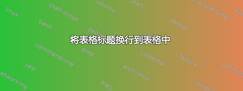 将表格标题换行到表格中