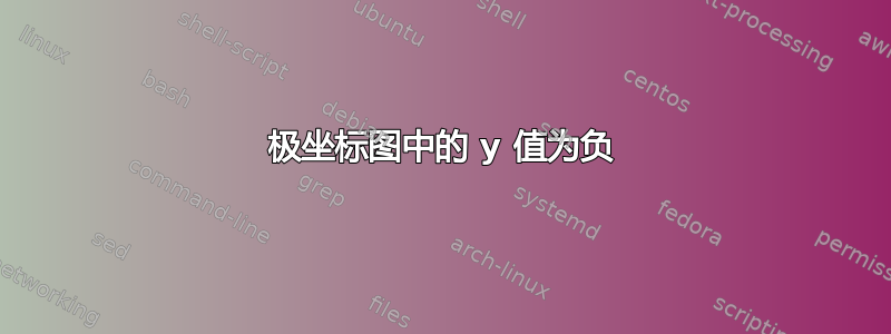 极坐标图中的 y 值为负