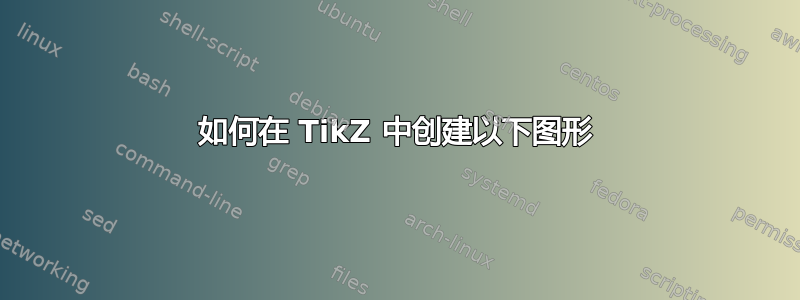 如何在 TikZ 中创建以下图形