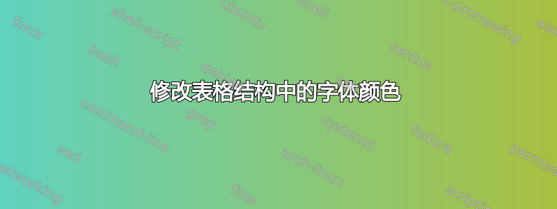 修改表格结构中的字体颜色