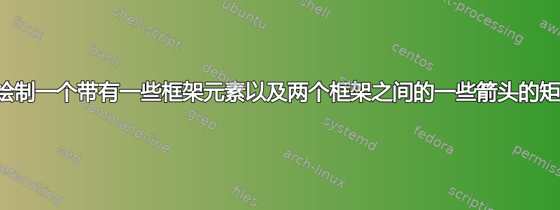 如何绘制一个带有一些框架元素以及两个框架之间的一些箭头的矩阵？