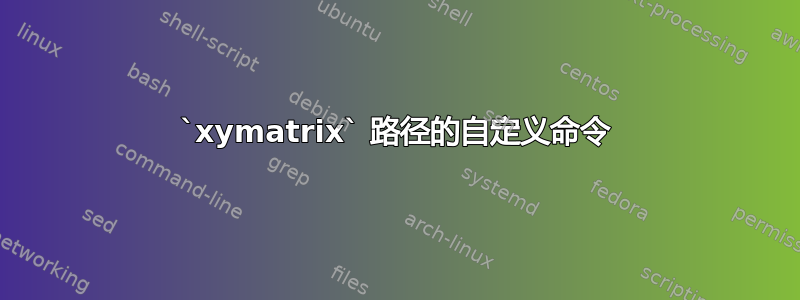 `xymatrix` 路径的自定义命令