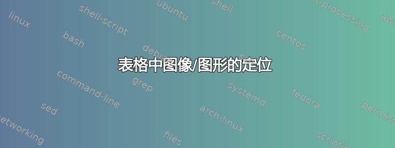 表格中图像/图形的定位