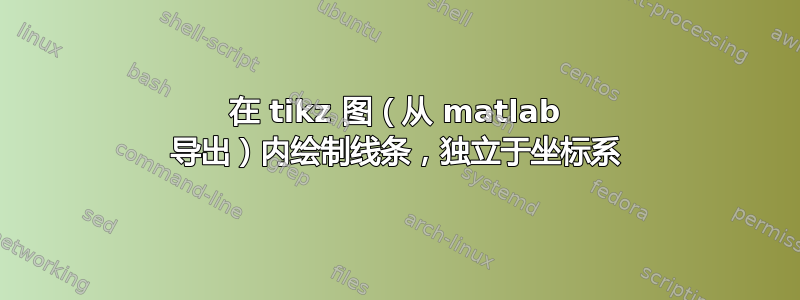 在 tikz 图（从 matlab 导出）内绘制线条，独立于坐标系