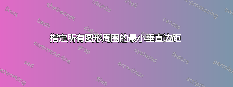 指定所有图形周围的最小垂直边距