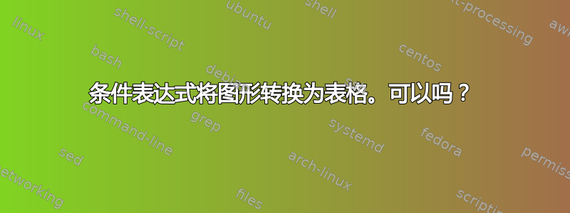 条件表达式将图形转换为表格。可以吗？