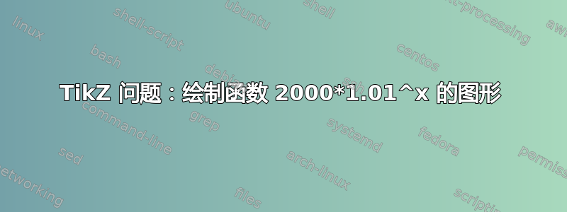 TikZ 问题：绘制函数 2000*1.01^x 的图形