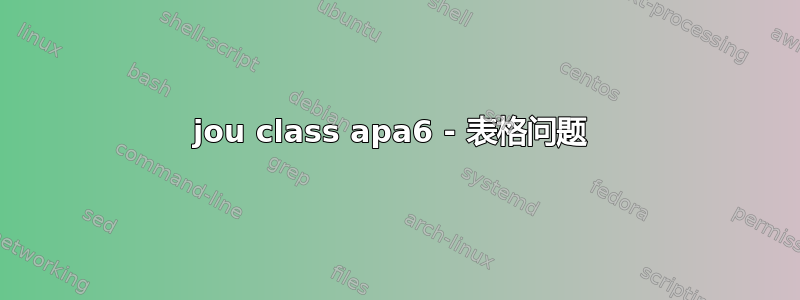 jou class apa6 - 表格问题 