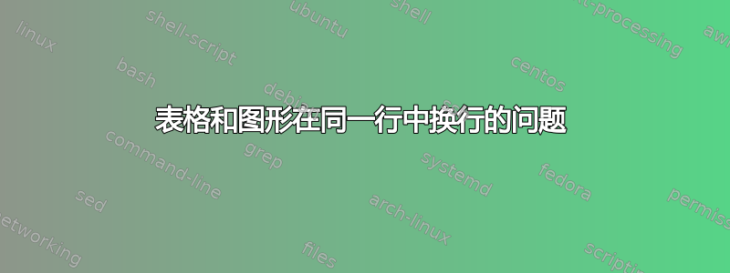 表格和图形在同一行中换行的问题