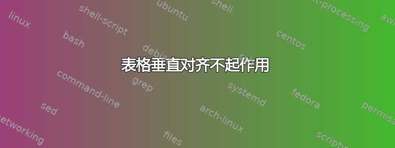 表格垂直对齐不起作用