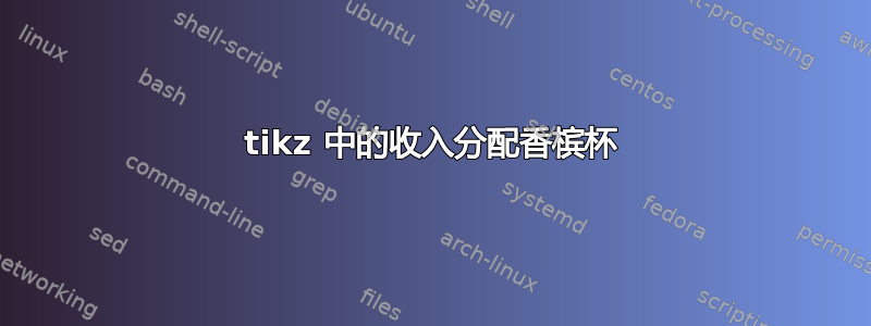 tikz 中的收入分配香槟杯