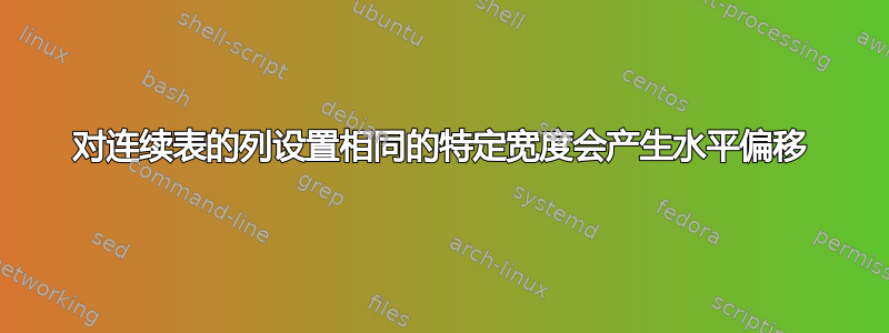 对连续表的列设置相同的特定宽度会产生水平偏移