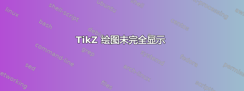 TikZ 绘图未完全显示