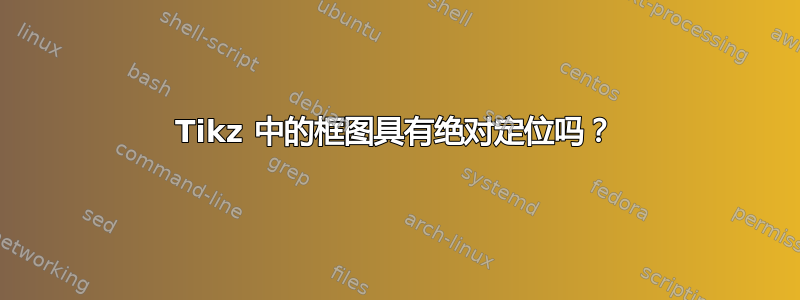 Tikz 中的框图具有绝对定位吗？