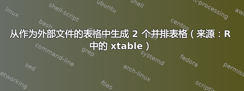 从作为外部文件的表格中生成 2 个并排表格（来源：R 中的 xtable）