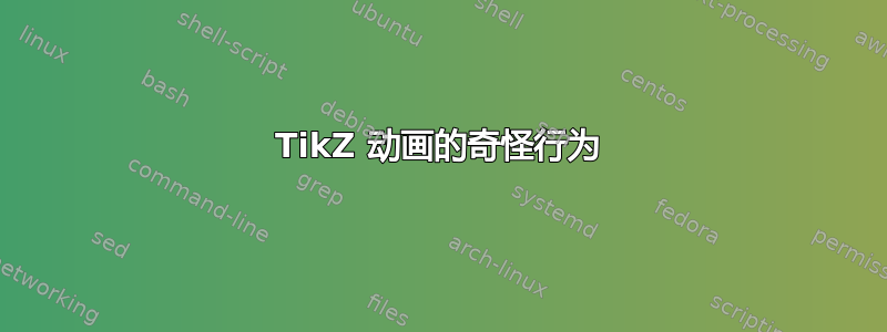 TikZ 动画的奇怪行为