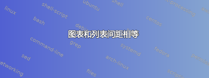 图表和列表间距相等