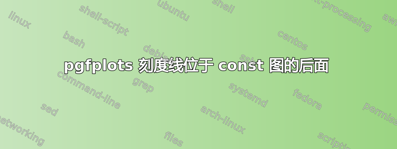 pgfplots 刻度线位于 const 图的后面