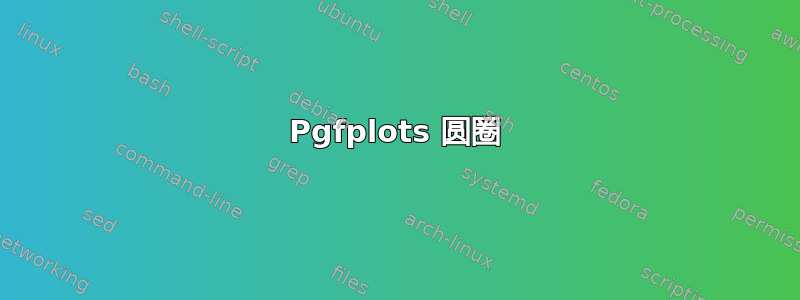 Pgfplots 圆圈