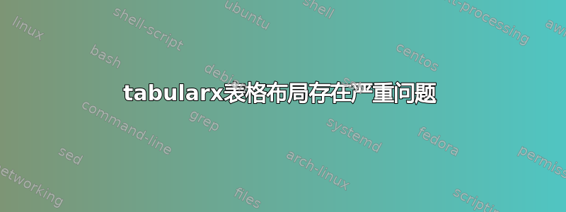 tabularx表格布局存在严重问题