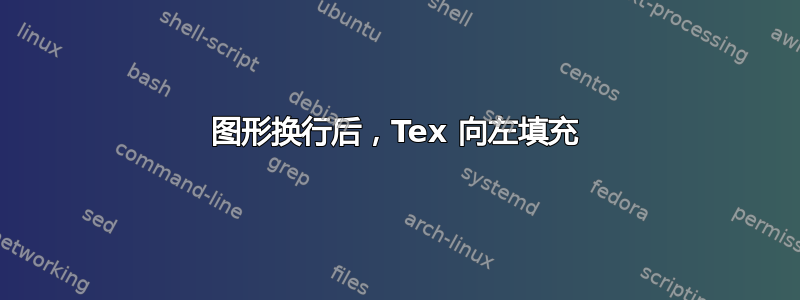 图形换行后，Tex 向左填充