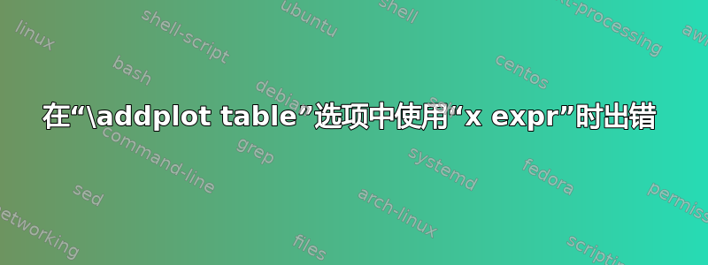 在“\addplot table”选项中使用“x expr”时出错