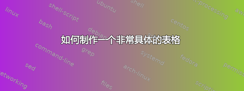 如何制作一个非常具体的表格