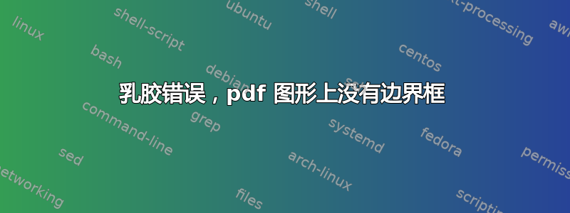 乳胶错误，pdf 图形上没有边界框