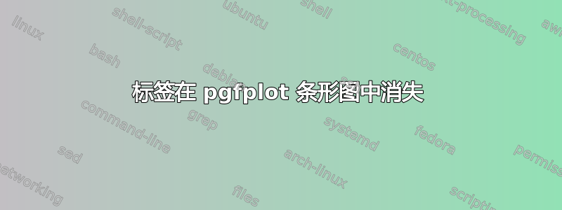 标签在 pgfplot 条形图中消失