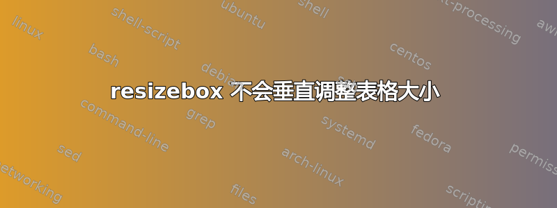 resizebox 不会垂直调整表格大小