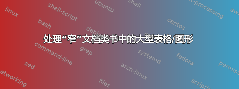 处理“窄”文档类书中的大型表格/图形