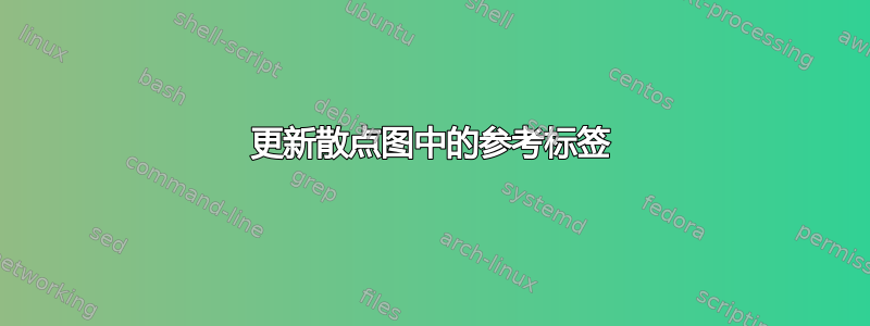 更新散点图中的参考标签