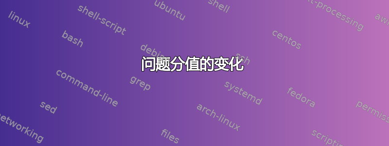 问题分值的变化