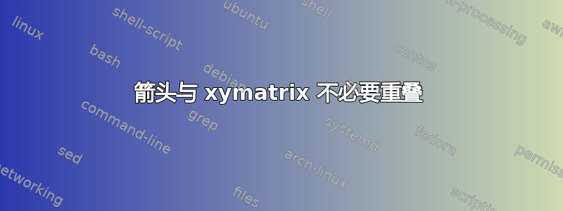 箭头与 xymatrix 不必要重叠