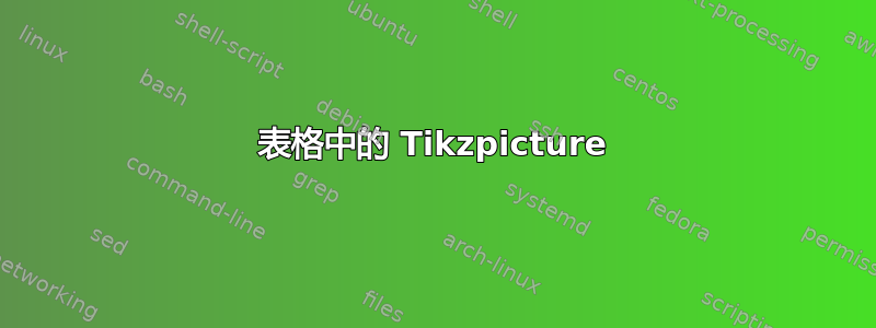 表格中的 Tikzpicture