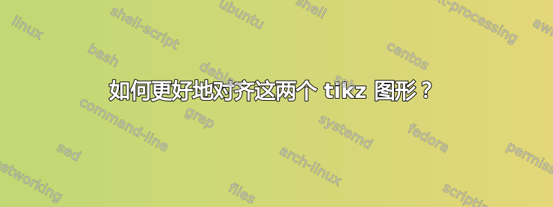 如何更好地对齐这两个 tikz 图形？