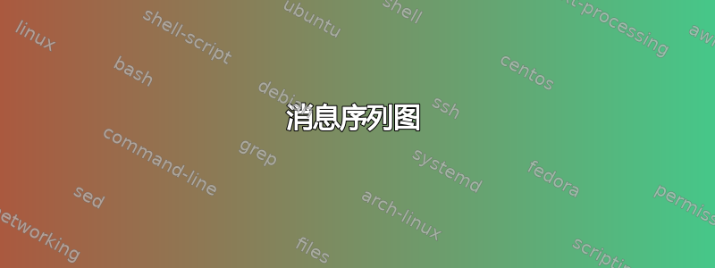 消息序列图