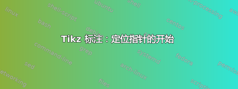 Tikz 标注：定位指针的开始