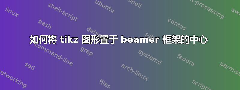 如何将 tikz 图形置于 beamer 框架的中心