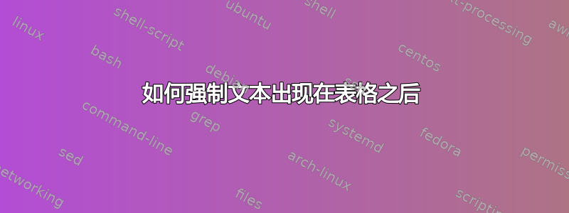 如何强制文本出现在表格之后