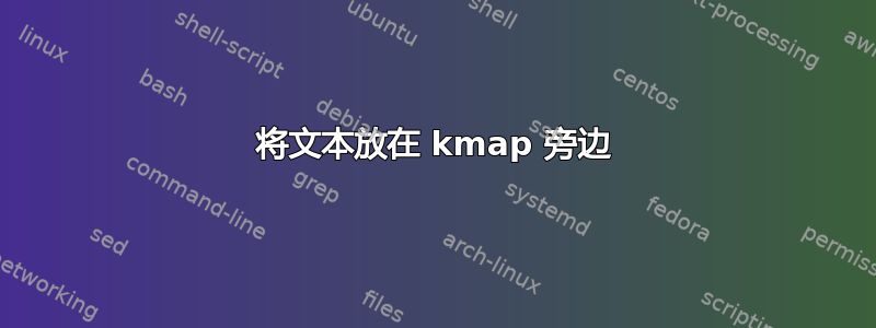 将文本放在 kmap 旁边