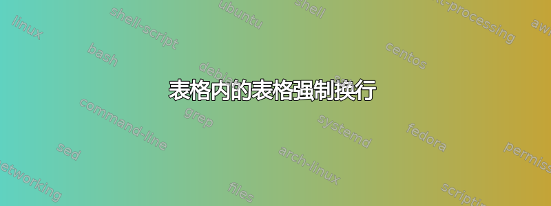 表格内的表格强制换行