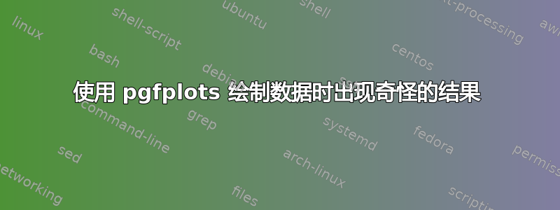 使用 pgfplots 绘制数据时出现奇怪的结果