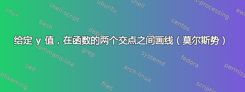 给定 y 值，在函数的两个交点之间画线（莫尔斯势）