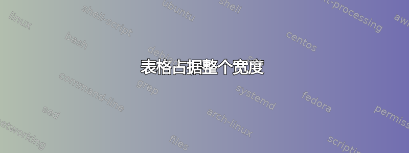 表格占据整个宽度