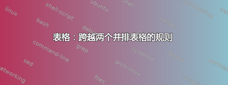 表格：跨越两个并排表格的规则